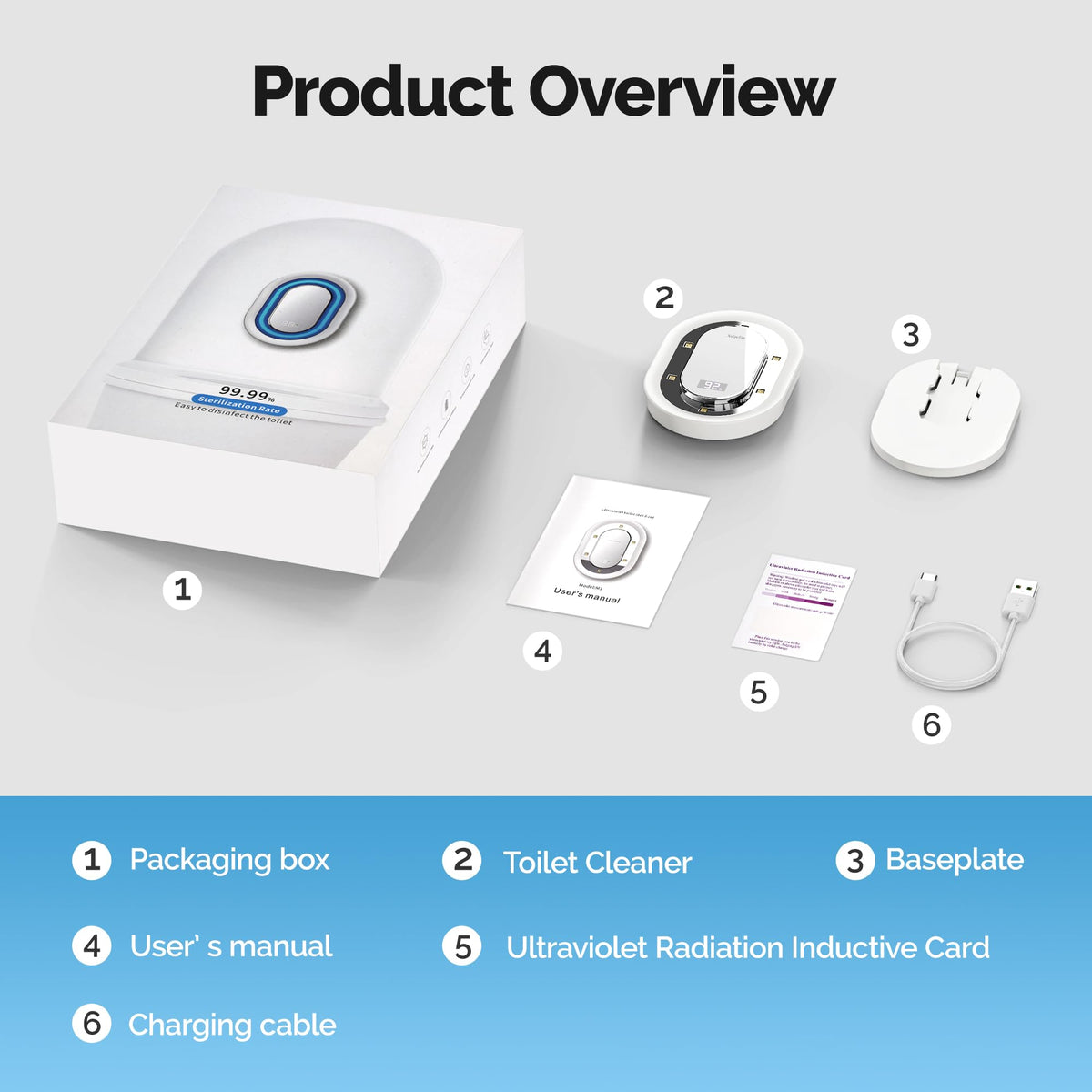 Smart Toilet UV-C Odor Control System – Automatic Toilet Freshener with Safety Sensor & Rechargeable Battery