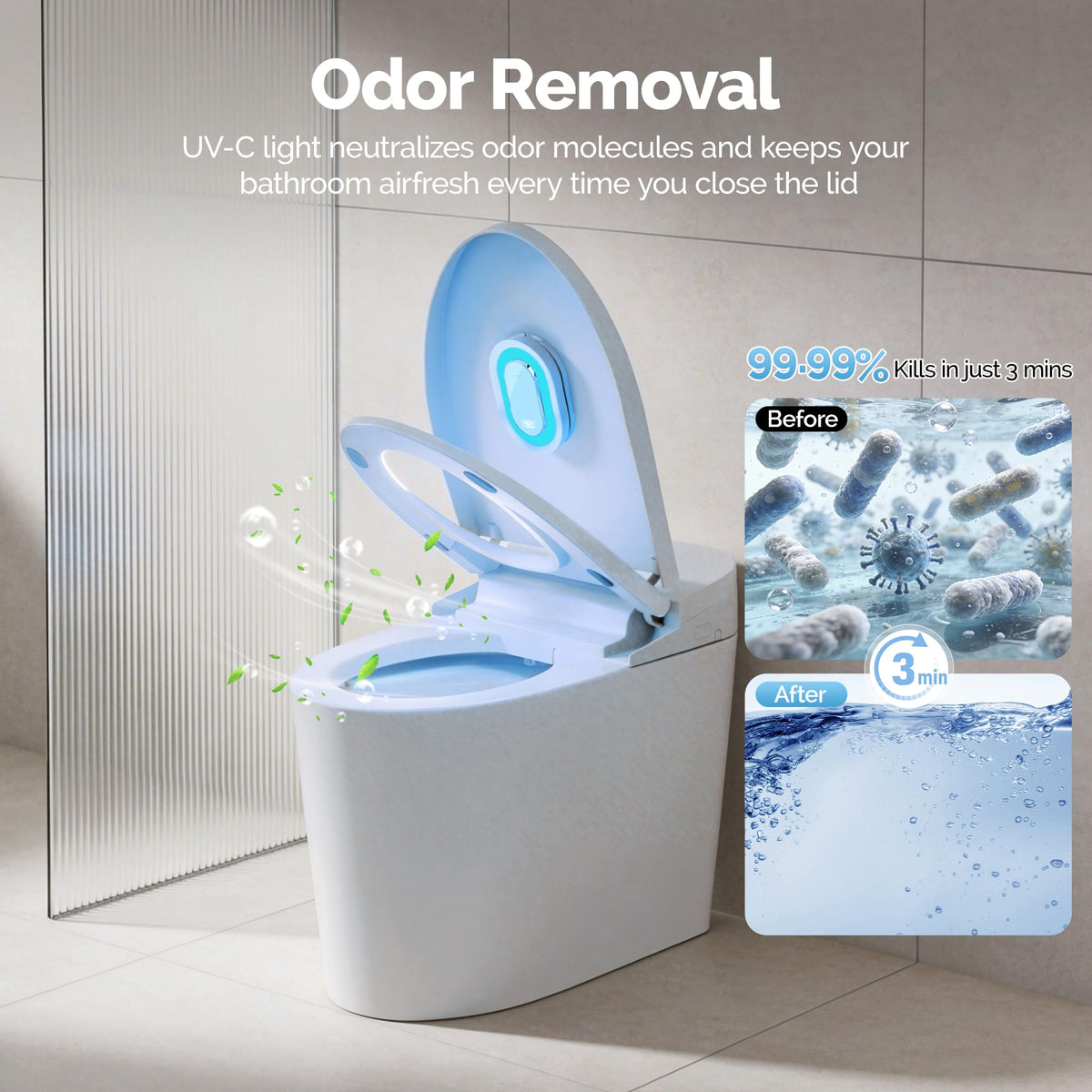 Smart Toilet UV-C Odor Control System – Automatic Toilet Freshener with Safety Sensor & Rechargeable Battery