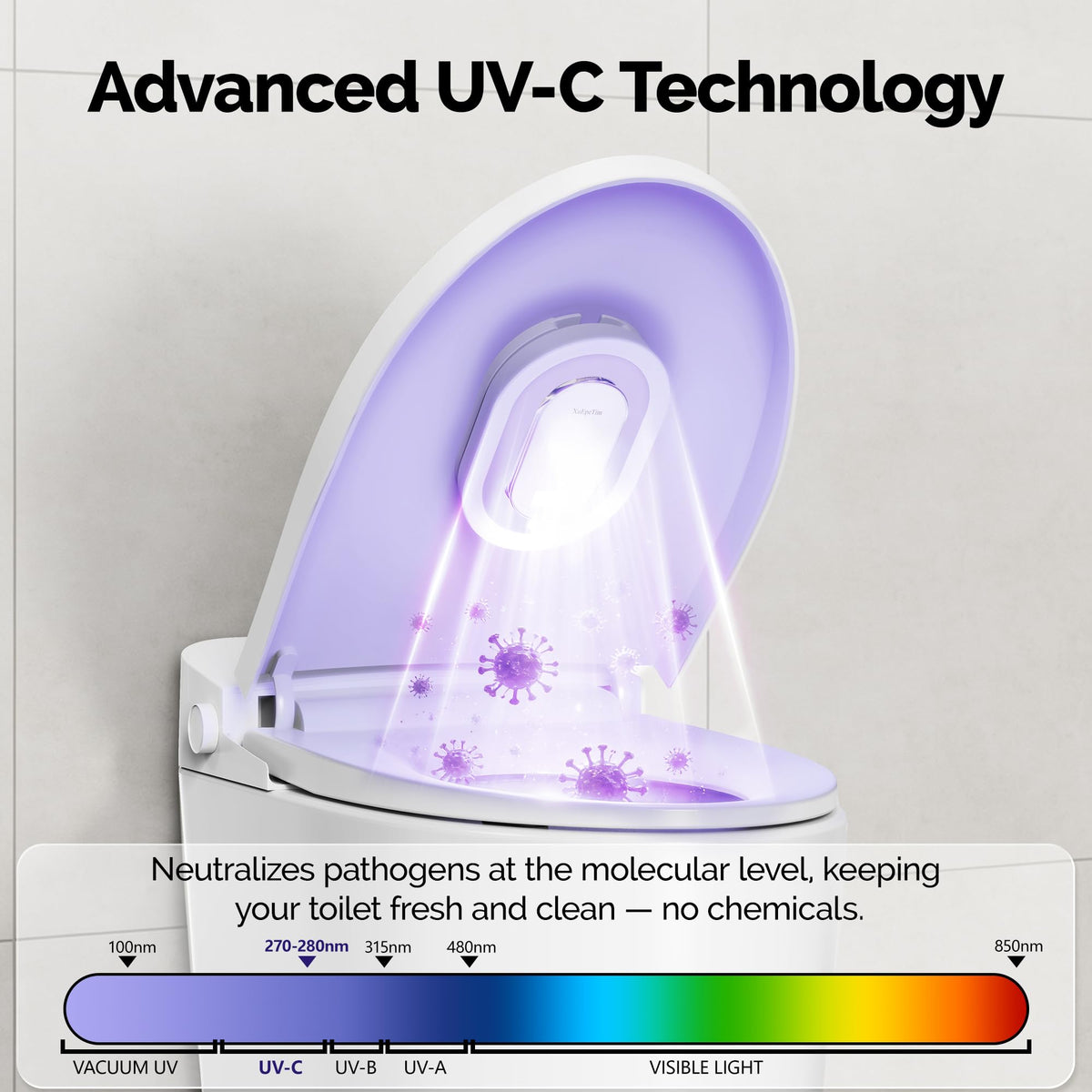 Smart Toilet UV-C Odor Control System – Automatic Toilet Freshener with Safety Sensor & Rechargeable Battery