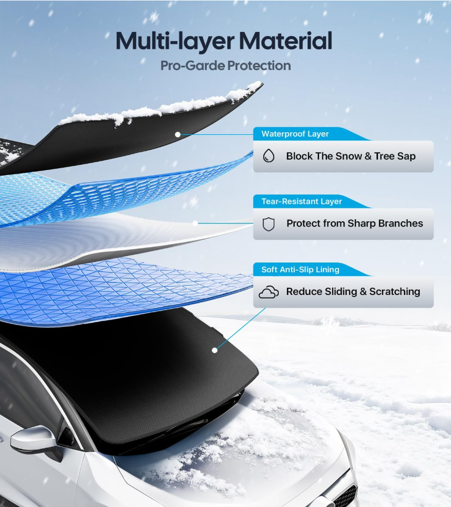2026 Upgrade Car Windshield Cover for Ice and Snow: 600D Heavy Duty Magnetic Protector for Winter