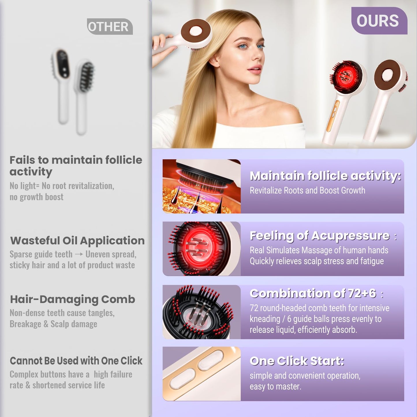 3-in-1 Scalp Massager for Hair Growth – Red Light Therapy & Oil Applicator